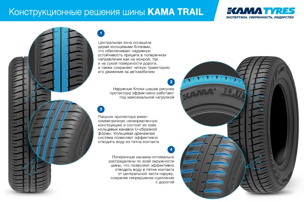 Шины KAMA TRAIL (НК-244) 165/70 R13 летние в Невеле Шины KAMA TRAIL (НК-244) 165/70 R13 летние в Невеле